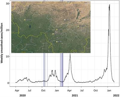Tracking SARS-CoV-2 seropositivity in rural communities using blood-fed mosquitoes: a proof-of-concept study